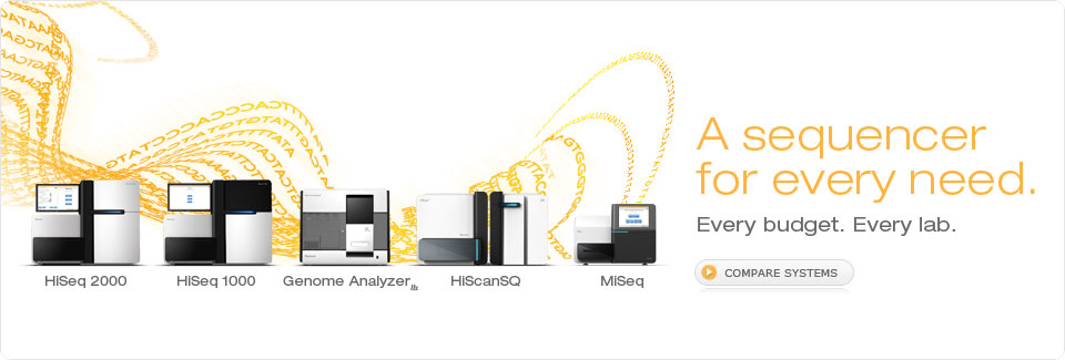 A sequencer for every need.
