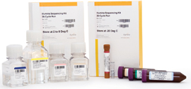 Illumina Sequencing Kits