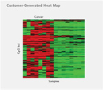GoldenGate Methylation Cancer Panel I