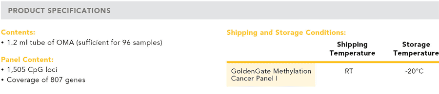 GoldenGate Methylation Cancer Panel I