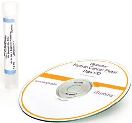 DASL Human Cancer Panel