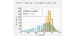 African American Admixture Panel