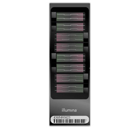 HumanOmni1-Quad BeadChip Kits