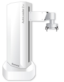 iScan System AutoLoader 2.x – Increase genome research input and output