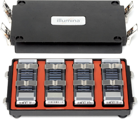 Infinium BeadChip Expansion Package – Process even more BeadChips per day