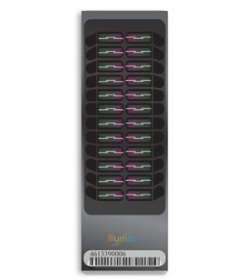 Bovine SNP50 Whole-Genome Genotyping Kits