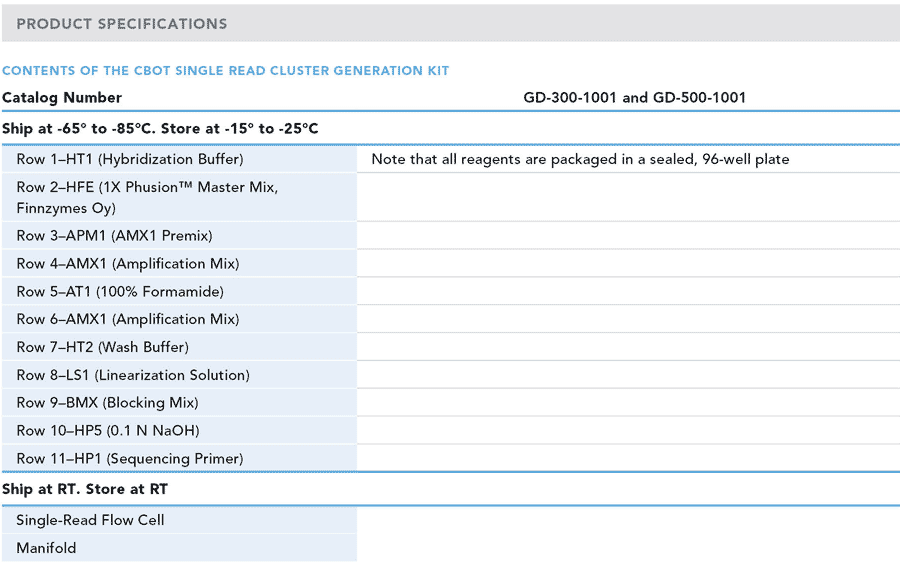 cBot Single Read Cluster Generation Kit