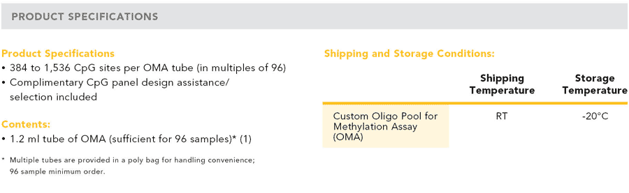 Custom Oligo Pool for Methylation Assay (OMA)