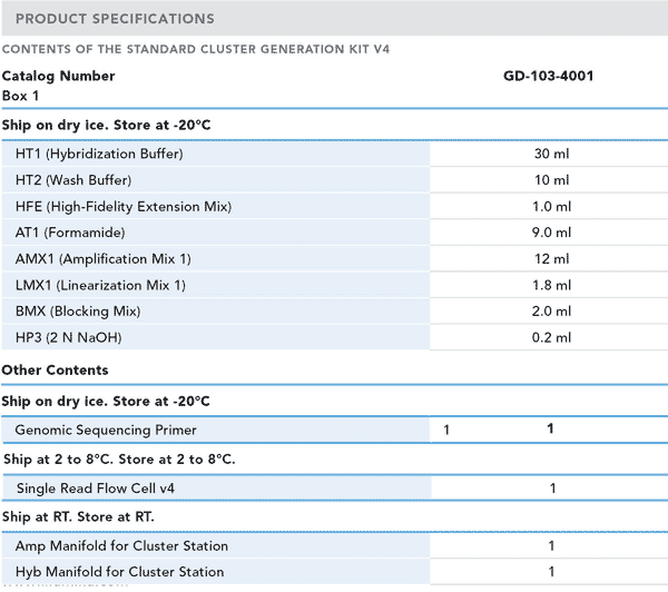 Specifications