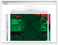 GenomeStudio Gene Expression Module