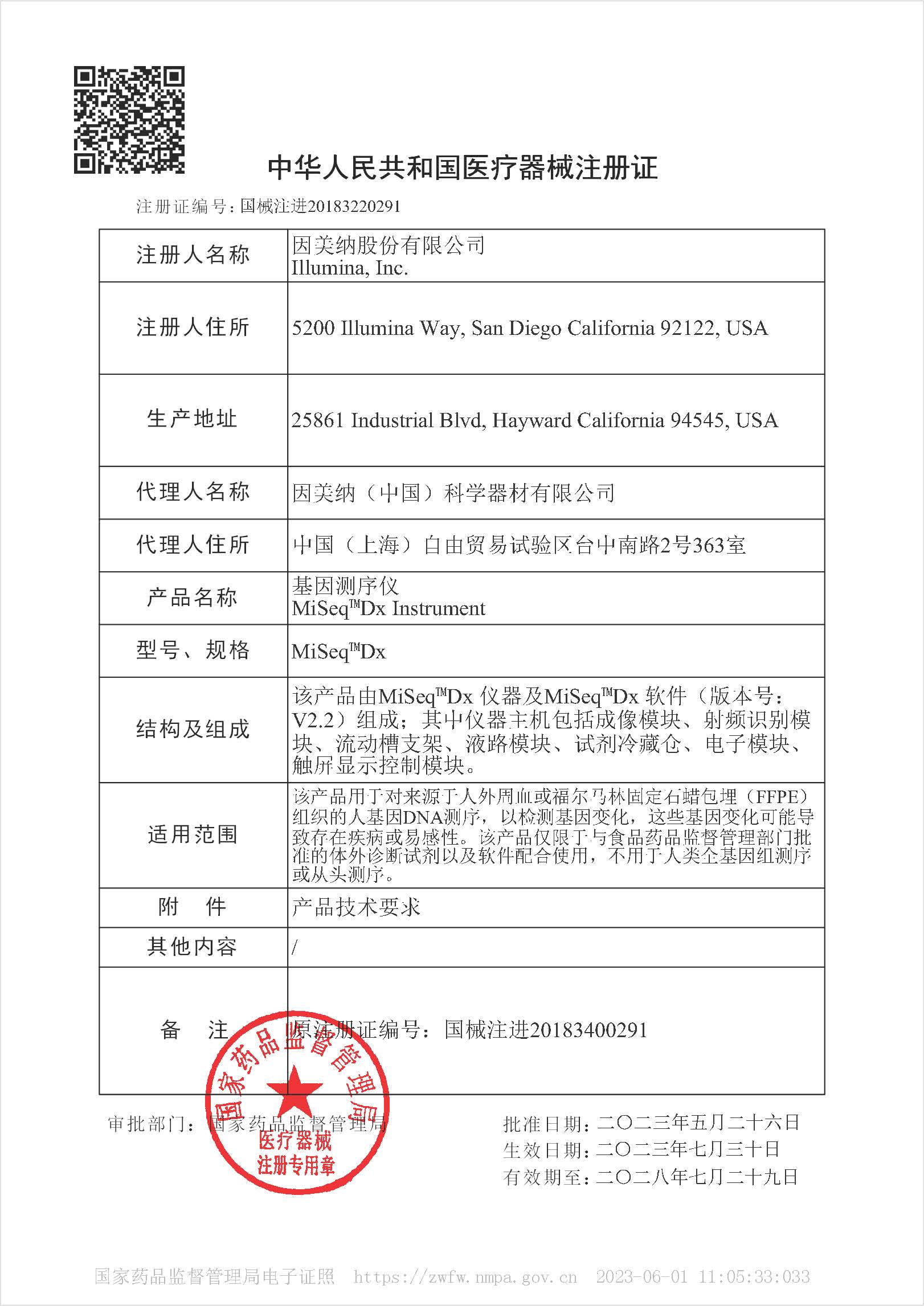 MiseqDx基因测序仪注册证