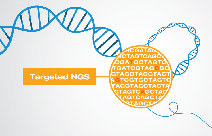 NGS vs. qPCR