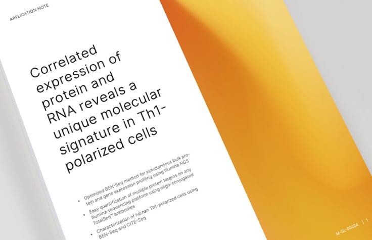 Correlated expression of protein and RNA reveals a unique molecular signature in Th1-polarized cells