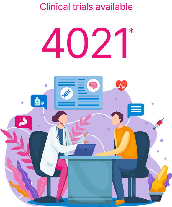 4021项临床试验