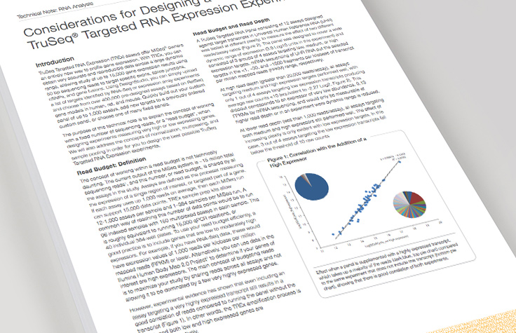 TruSeq Targeted RNA Expression Experiment Design