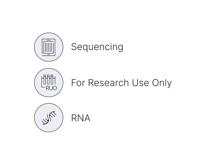 TruSeq Targeted RNA Expression Library Prep Kit