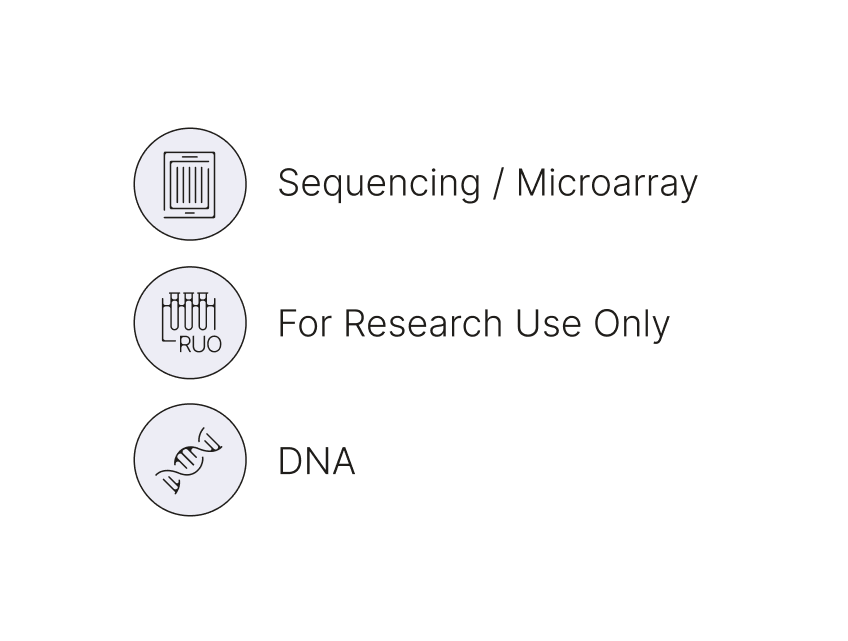 SurePlex DNA Amplification系统