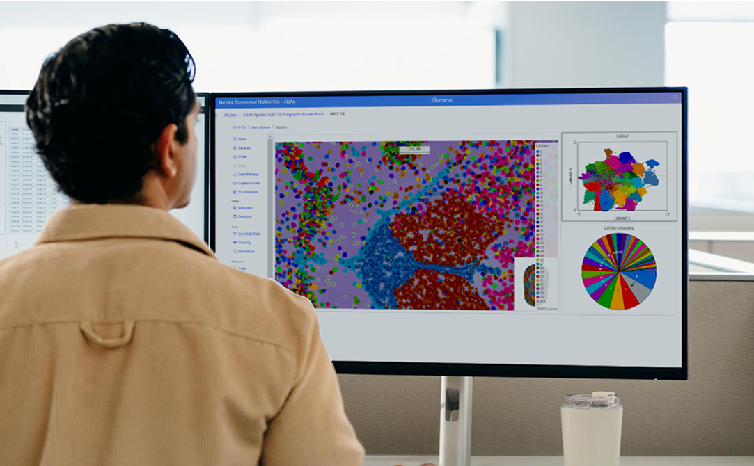 RNA Sequencing Publication Review