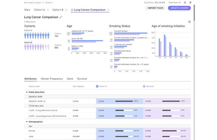 connected analytics cohort ui