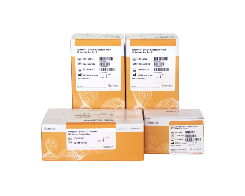 Illumina DNA Prep