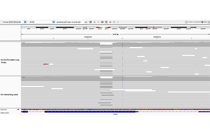 screenshot of Long-read sequencing can detect large deletions