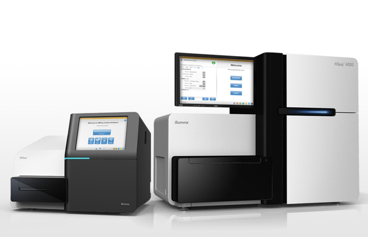 Next-Generation Sequencing