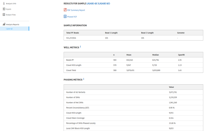 TruSeq Phasing Analysis屏幕截图