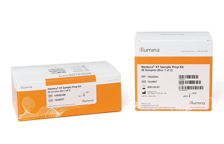 Library Prep Kit Selector: Nextera XT DNA