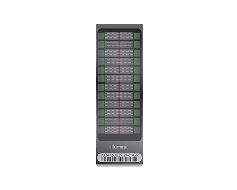 Infinium QC array