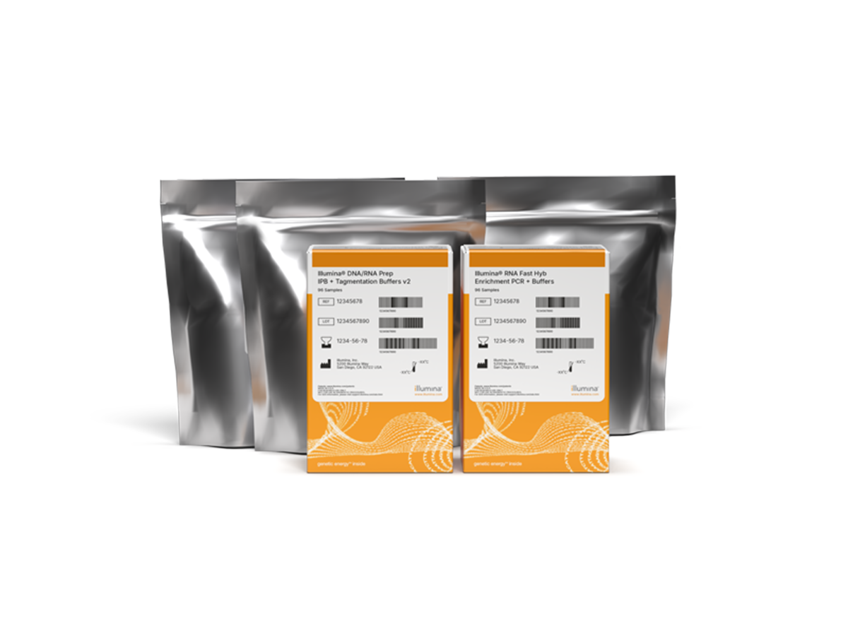 Illumina Rapid RNA Prep with Enrichment