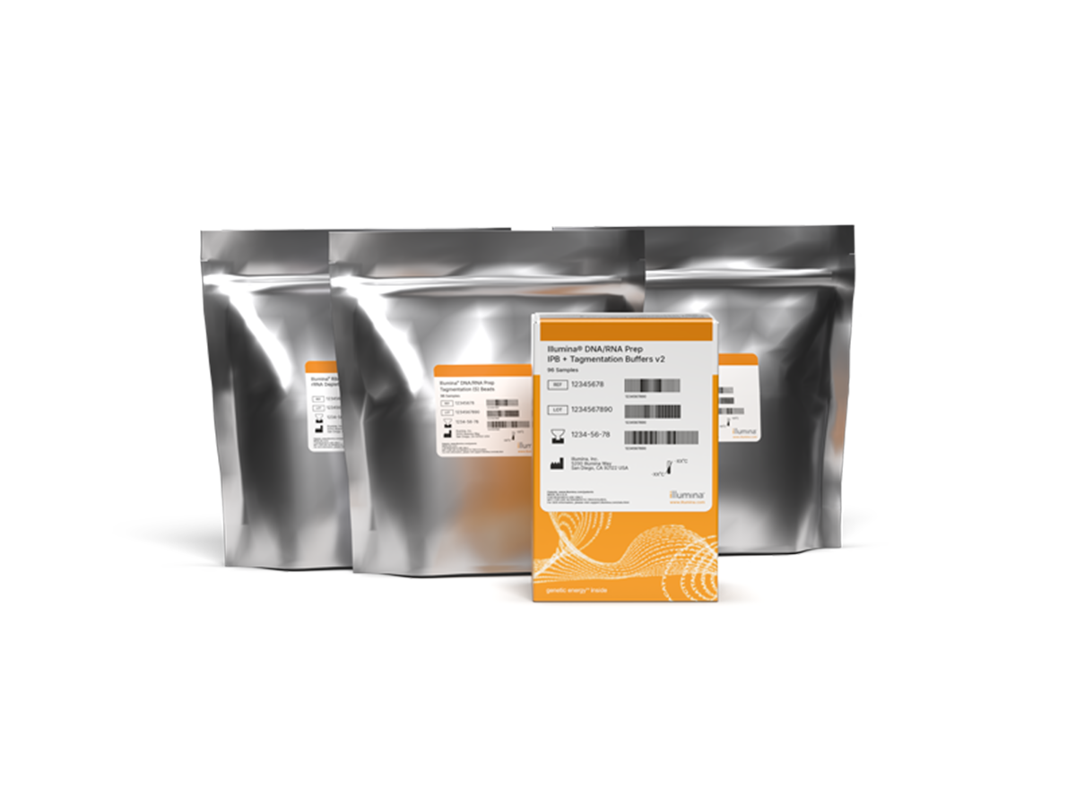 Illumina Rapid Total RNA Prep