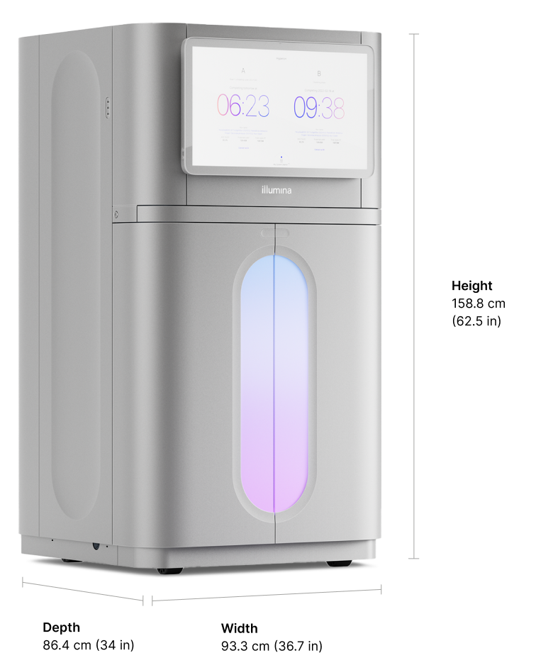 NovaSeq X specifications